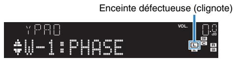 YAMAHA RX V375 - Messages d'avertissement - 2