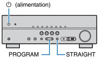 YAMAHA RX V375 - Configuration des paramètres du système (menu ADVANCED SETUP) - 1