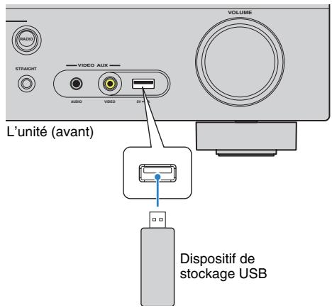 YAMAHA RX V375 - Raccordement d'un dispositif de stockage USB - 1