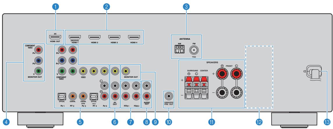 YAMAHA RX V375 - Témoins d'enceinte - 1