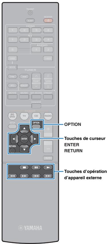 YAMAHA RX V375 - Menu d'opération - 1