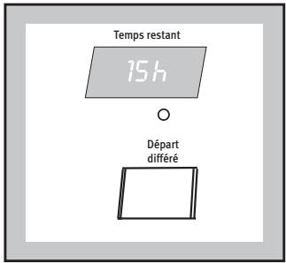 ARTHUR MARTIN XC 7 - Touche "Départ différé" - 1