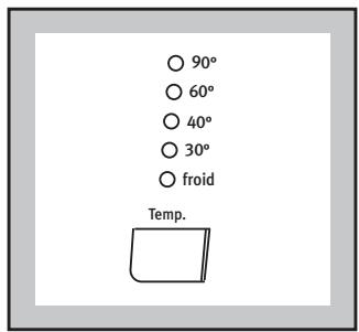 ARTHUR MARTIN XC 7 - Touche "Temp." - 1