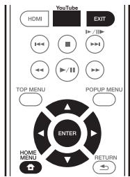 PIONEER BDP-160 - Abspielen der Einträge - 1