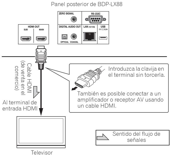 PIONEER LX88 - Aviso - 1