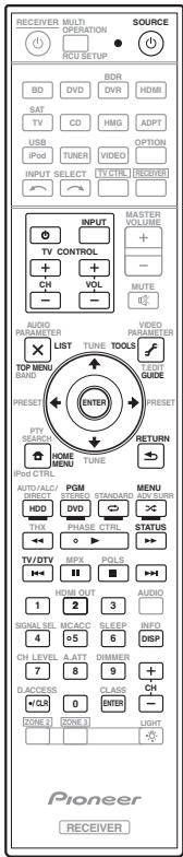 PIONEER BDP-LX55 - Commande des composants - 1