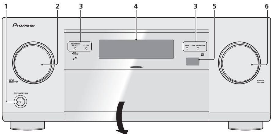 PIONEER BDP-LX55 - Panneau avant - 1