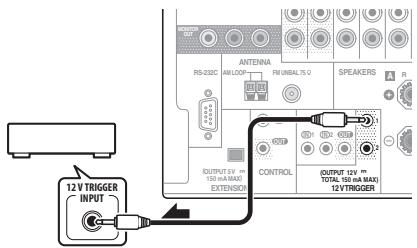 PIONEER BDP-LX55 - Mise sous/hors tension de composants avec le déclencheur 12 volts - 1
