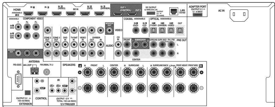 PIONEER BDP-LX55 - Panneau arrête - 1