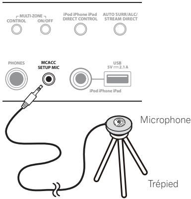 PIONEER BDP-LX55 - Raccordez le microphone à la prise MCACC SETUP MIC sur le panneau avant. - 1