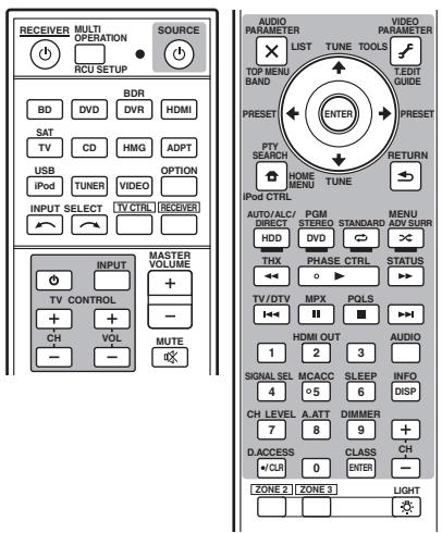 PIONEER BDP-LX55 - Programmation designaux depuis d'autres télécommandes - 1