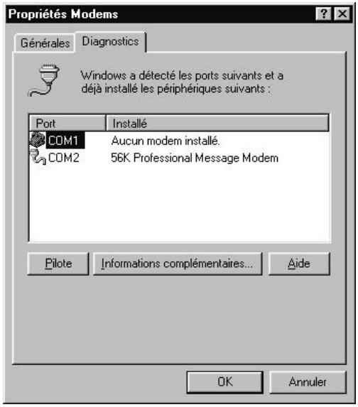 US ROBOTICS 56K PROFESSIONAL MESSAGE MODEM - Pwr/mem - 6