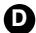 DE DIETRICH DHD 1109 X - DESCRIPCION DE SU APARATO - 5