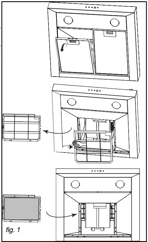 DE DIETRICH DHD 1110X - Changement du filtre charbon (suivant modèle) - 1