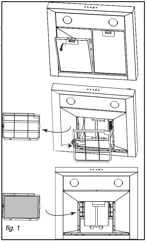 DE DIETRICH DHD 1118 X - CHANGEMENT DU FILTRE CHARBON (suivant modele) - 1