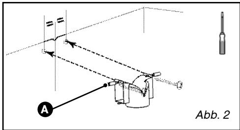 DE DIETRICH DHD 1127B - Umluft - 2