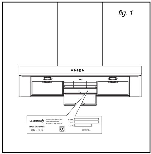 DE DIETRICH DHD 1127B - Attention - 2