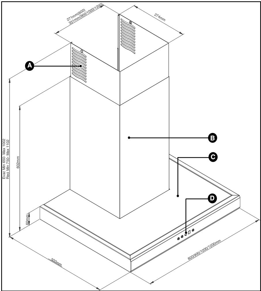 DE DIETRICH DHD 1129 DG - - GERATEBESCHREIBUNG - 1