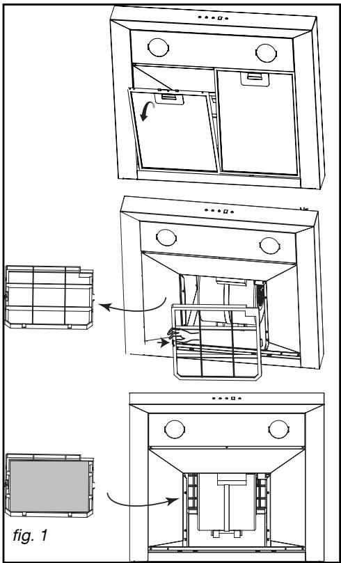 DE DIETRICH DHD 1134 X - - CHANGING THE CARBON FILTER (depending on model) - 1