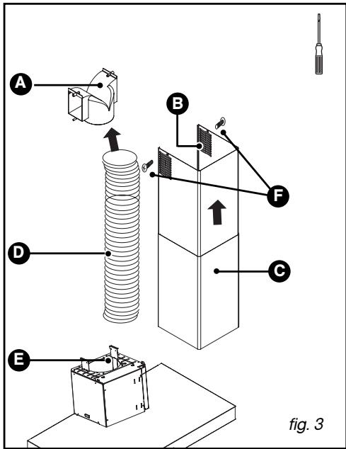 DE DIETRICH DHD 1147 W - Umluft - 3