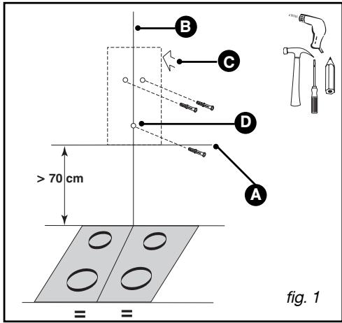DE DIETRICH DHD 1147 W - Atencion - 1