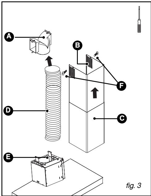 DE DIETRICH DHD 1149X - Reciclagem - 3