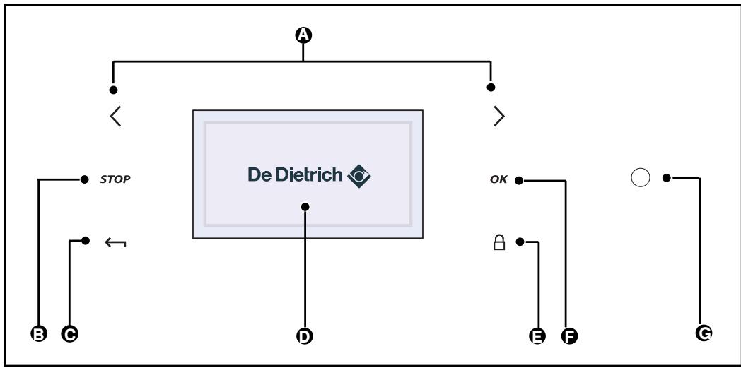 DE DIETRICH DME 1145 B - - Presentation des commandes - 1