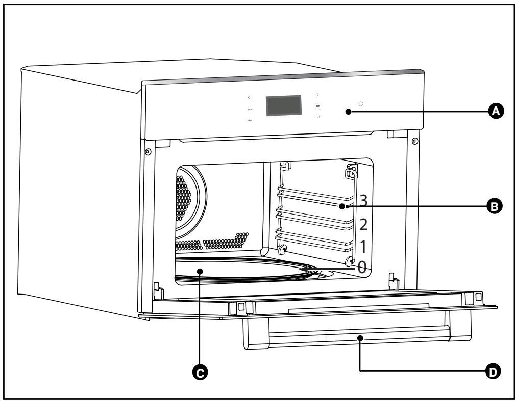 DE DIETRICH DME 1145 B - - Presentation de votre FOUR - 1