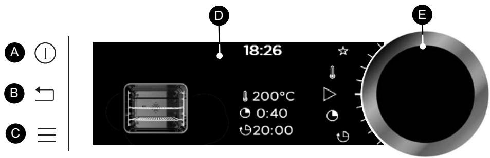 DE DIETRICH DOP7350X - / Service ÀpRES-Vente 29 - 1