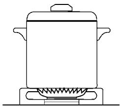 DE DIETRICH DTE1110W - Acendimento automatico com valvulas - 3