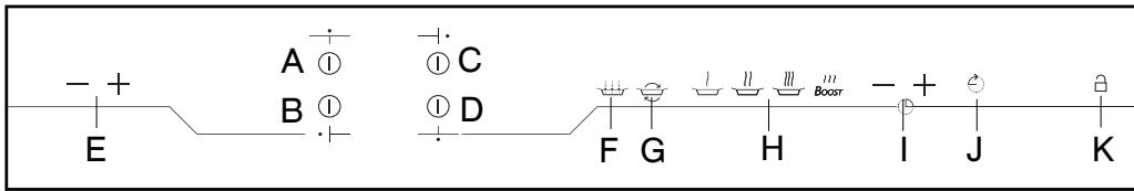 DE DIETRICH DTI 1047 GC - - BOIL - 1