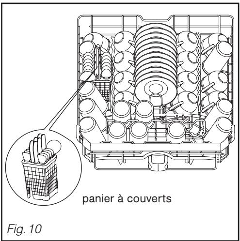 DE DIETRICH DVH1140J - Conseil : - 4