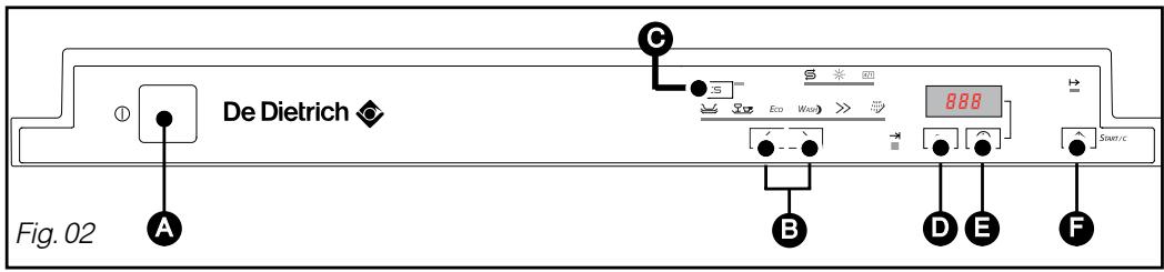 DE DIETRICH DVH 938 WE1 - Conseil : - 1
