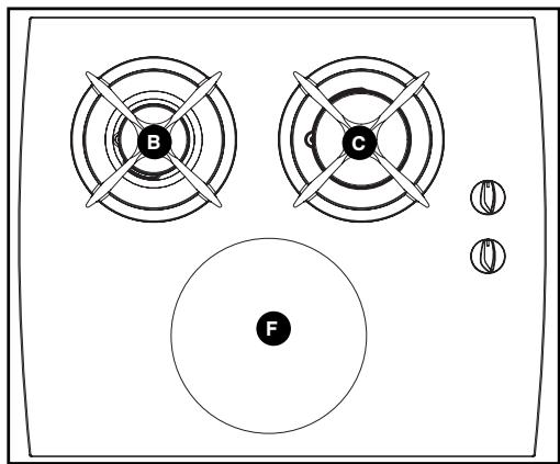 SAUTER SPI4360W - Description de votre DESSUS - 2