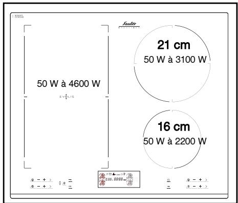 SAUTER STI1106B - DESCRIPTION DE VOTRE DESSUS - 2