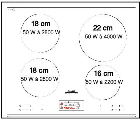 SAUTER STI1106B - DESCRIPTION DE VOTRE DESSUS - 1