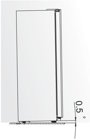 BRANDT BA673NXEA - Leveling the appliance - 1