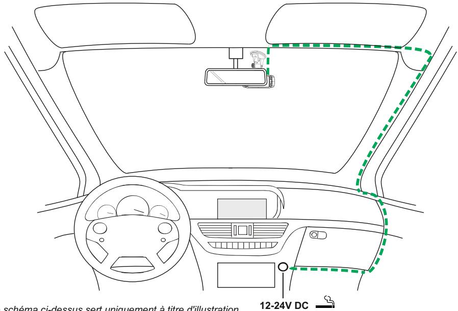 NEXT BASE IN CAR CAM 402 G PRO - Installation dans le vehicule - 1