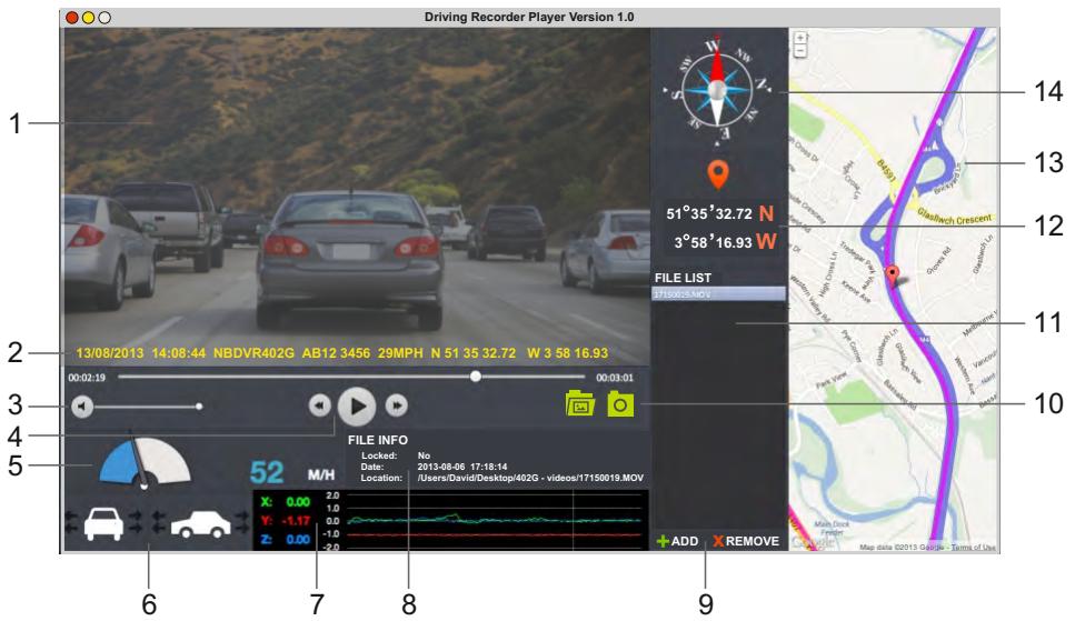NEXT BASE IN CAR CAM 402 G PRO - Fonctions & commandes - 1