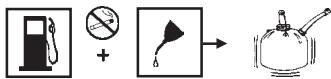 RYOBI RHT2660DA - AMESTECUL CARBURANTULUI (Fig. 2) - 1