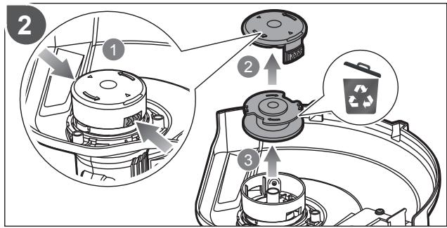 RYOBI RLT36 - CIMBOJIN - 62