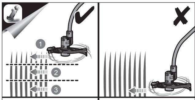 RYOBI RLT36 - CIMBOJIN - 57