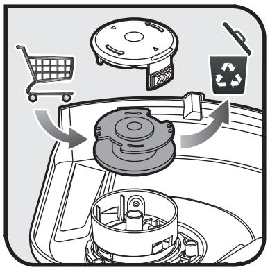RYOBI RLT36 - CIMBOJIN - 60