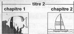 NEXT BASE SDV37-A - Structure des disques - 9