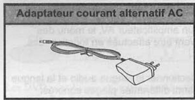 NEXT BASE SDV37-A - Vérification des accessoires - 1