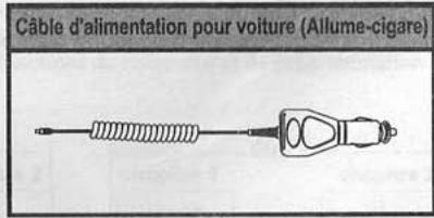 NEXT BASE SDV37-A - Vérification des accessoires - 4