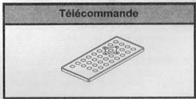 NEXT BASE SDV37-A - Vérification des accessoires - 5