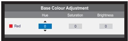 TOSHIBA 40S1650EV - Base Colour Adjustment - 2