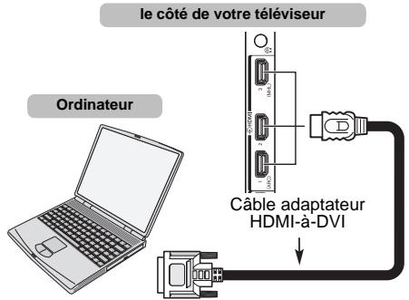TOSHIBA 50L7333DF - Pour connecter un PC à la prise HDMI - 2