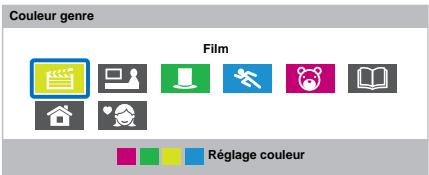 TOSHIBA 50L7333DF - Sélection/recherche du genre - 1